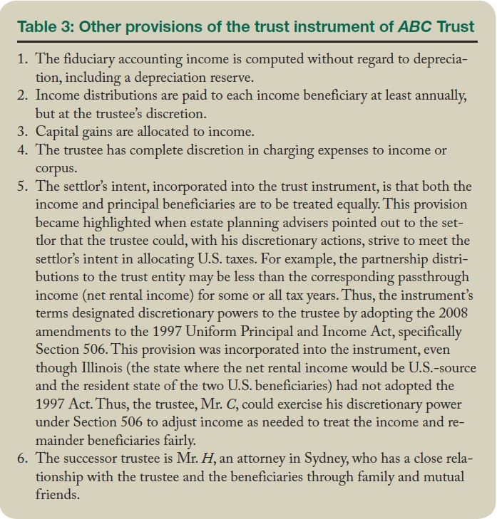 Table 3: Other provisions of the trust instrument of ABC Trust