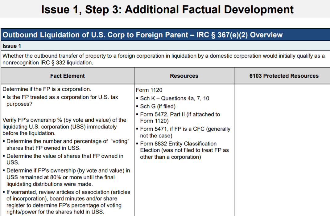 Table detailing factual elements and resources for outbound liquidation of U.S. Corp to foreign parent.