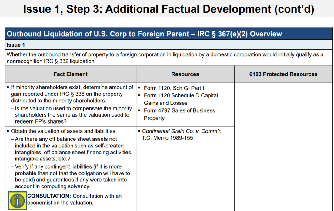 Table detailing outbound liquidation of U.S. Corp to foreign parent, listing fact elements, resources, and protected