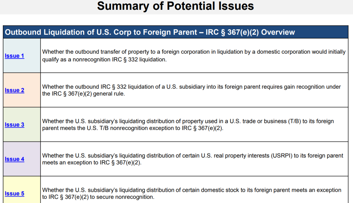 Table summarizing potential issues for outbound liquidation of U.S. Corp to Foreign Parent.