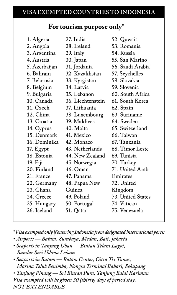 Visa exempt countries to Indonesia for tourism purposes only