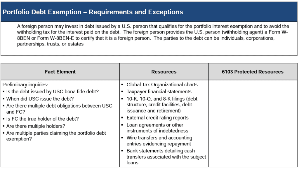 Portfolio Interest Exemption US HTJ Tax Portfolio interest exemption us htj tax